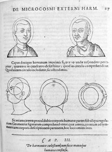 Imagem de fisionomia da "Collectio Operum" de Robert Fludd (Robertus de Fluctibus). Londres 1617 de Unknown artist