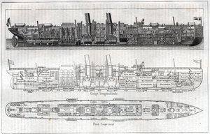Secção longitudinal do forro "La Normandy" mostrando a disposição interior do edifício. A mesma secção com a legenda explicativa mostrando o espaço reservado aos emigrantes e a dos bens e a planta do andar superior. Gravura em "La Natu de Unknown artist