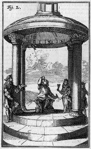 Relógio magnético, depois de Dalence (1687). Gravura em "La Nature: Revue des sciences et de leurs applications aux arts et a l
