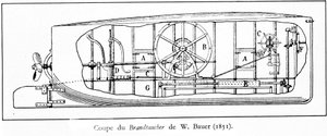 Placa representando o submarino (submarino mecânico a helice) Brandtaucher de Wilhelm Bauer (1822-1875) de Unknown artist