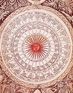 Representação da Placa de Horóscopo do Sol de "Libro delle Libro delle Libro" de Lorenzo Spirito Gualtieri (ou Lorenzo Spirito da Perugia (Perugia)) (1426-1496) poeta e humanista de Unknown artist