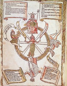 Representação da prancha da Roda da Fortuna do "Libro delle Libro delle Libro" de Lorenzo Spirito Gualtieri (ou Lorenzo Spirito da Perugia (Perugia) (1426-1496) poeta e humanista de Unknown artist