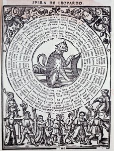 Sphere du Leopard "Triomphe de la fortune" (Triunfo da Fortuna) de Sigismondo Fanti (século XVI) 1526 Veneza, Biblioteca marciana de Unknown artist