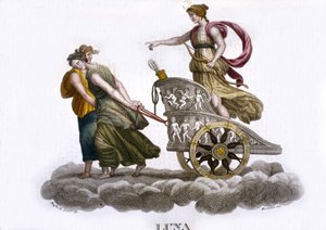 A Lua. Gravura do século XIX. de Unknown artist