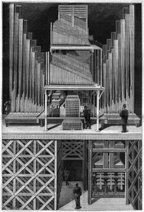 O grande órgão do Palácio de Cristal, em Londres. de Unknown artist