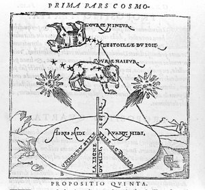 A estrela polar e as constelações do Urso após a "cosmographia" de Pietro Apianus. Paris 1551 de Unknown artist