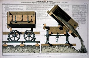 Vagão de terraplenagem da ferrovia ocidental de Unknown artist