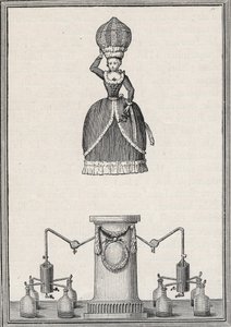 Figura Aerostática - A "Ninfa Aeriana" dos irmãos Enslen (Christian Gottfried de Unknown artist