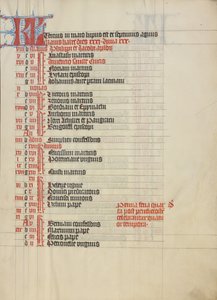 Página do calendário de Unknown artist