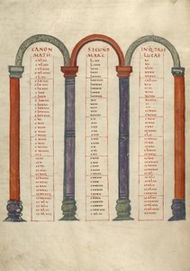 Página da tabela da Canon de Unknown artist