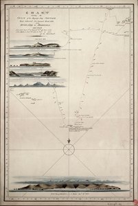 Gráfico do percurso do navio de Sua Majestade "Centaur" (1797) de Inglaterra para a Madeira e regresso de Unknown artist