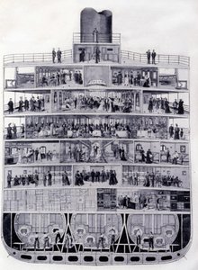 Secção transversal da "Provença" Transatlântica: da ponte ao porão. Ilustração do século XIX de Unknown artist