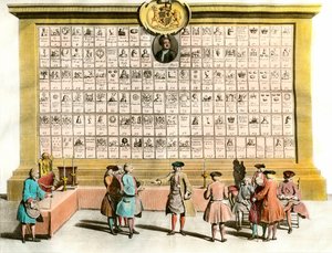 Franc-Maconnerie: encontro de macon francos ingleses com símbolos das principais lojas de maconnics. Pensão do século XVIII. Paris. Artes Decorativas de Unknown artist