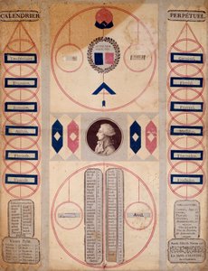 Revolução Francesa: O calendário perpétuo do período revolucionário. Paris do século XVIII, Musee Carnavalet de Unknown artist