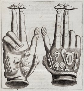 Mãos em "Mensae Isiaca" (discurso da Grande Mãe dos Deuses, seus selos, suas jóias e amuletos e algumas de suas figuras) de Unknown artist