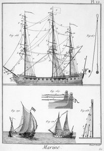 Marine, cordas de navios - em "Panckouke Encyclopedia", ca. 1750 de Unknown artist