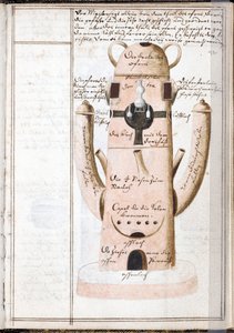Página de um caderno alquímico, uma máquina alquímica - Trabalho de Johann Grasshoff (Grasshof ou Grasse) (1560-1623), aguarela sobre pergaminho (14,6x10 cm), c. 1620 - (Caderno alquímico, Aguarela sobre pergaminho de J. Grasshoff, c. 1620) - Universidade  de Unknown artist