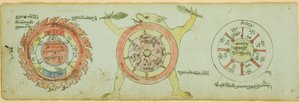 Página de um manuscrito com diagramas de proteção contra as doenças das crianças de Unknown artist