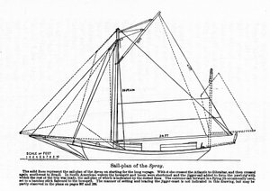 Plano do "Spray", um barco no qual o navegador americano Joshua Slocum (1844-1909) iniciou sua volta ao mundo em 1895. de Unknown artist