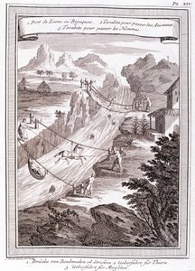 River Passage - em "Viagem Histórica da América do Sul feita pela Ordem do Rei de Espanha por Don George Juan e Don Antoine de Ulloa", T.1, no C.A. Jombert, Librairie du Roi, Paris de Unknown artist