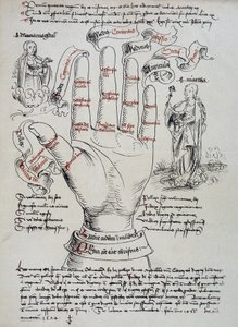 Santa Brigitte, com seus dons de visionária, é invocada para conhecer a data da morte de uma pessoa, lendo as linhas da mão. Santa Maria Madalena e Marta aparecem de cada lado da mão. de Unknown artist