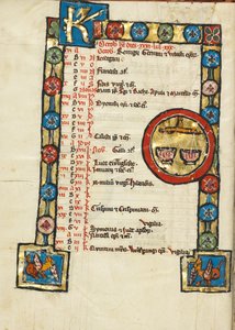Signo zodiacal de Balança de Unknown artist
