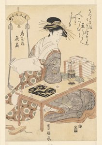 Courtisane Ogiya da casa Hanaogi
Ogiya uchi hanaogi (título sobre o objecto)
Belezas como os sete Komachi (título da série)
Bijin nana Komachi (título da série sobre o objecto)