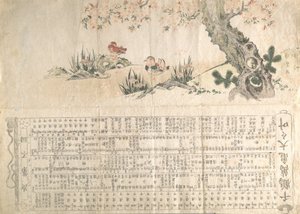 Patos Mandarim numa Paisagem de Primavera: Programa para uma Performance Jururui, ca. 1807...