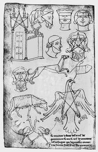 Sra. Fr 19093 fol.18v Vários desenhos (cópia fac-símile)