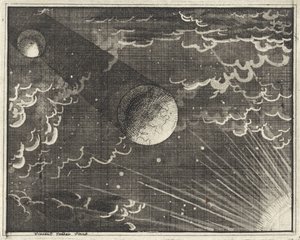 Sol, Terra e Lua