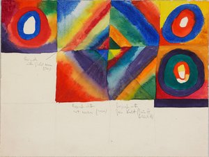 Estudos de cores com informações sobre a técnica de pintura, 1913. de Wassily Kandinsky