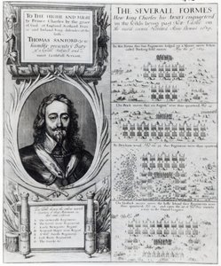 Retrato do rei Carlos I com diagramas mostrando a formação de suas tropas durante a Guerra dos Bispos, c.1639 de Wenceslaus Hollar