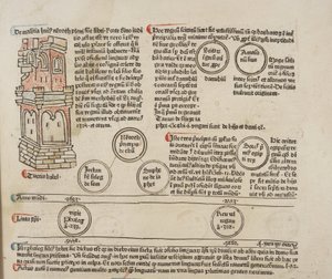 Fol 5 corretos, detalhe, Dias pacote