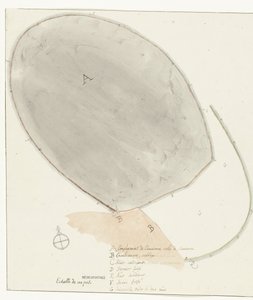 Plattegrond met afmetingen van oude stad Manduria
Plano medido das paredes exteriores e interiores da antiga Manduria, pelo Sr. Dierquens
Viagens em Itália, Sicília e Malta - 1778 (título da série) de Willem Carel Dierkens