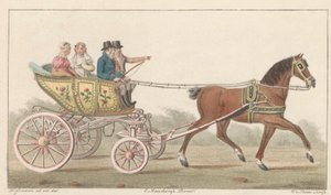 Carrinho de brincar Zaan, 1824
Um carrinho de brincar North Holland no Zaan / Voiture de plaisance, dite Speelwagentje au Zaan (título sobre o objecto)