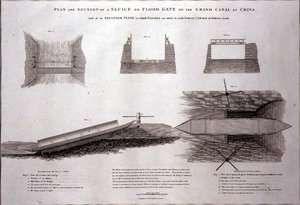 Plano e Seção de uma Eclusa ou Porta de Inundação no Grande Canal da China, gravado por Joseph Baker, pub. por G. Nicol