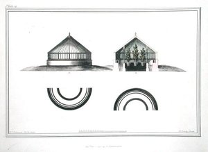 Design para uma estufa, placa 14 de 
