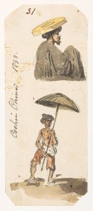31 Dois homens da ‘Cochin China de William Alexander