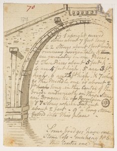 f.14 70 Estudos de pontes, de um Álbum de 372 desenhos de paisagens, costas, trajes e vida quotidiana feitos durante a embaixada de Lord Macartney junto do Imperador da China, entre 1792 e 1794 (lápis e aguarela sobre papel) de William Alexander