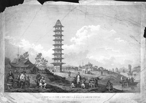 Uma vista perto da cidade de Lin-Tsin, nas margens do Grande Canal., 1796