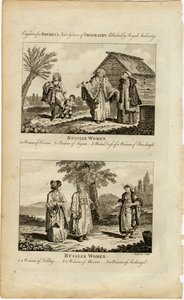 Hábitos das mulheres russas, ca 1730 de William Grainger
