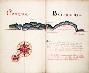 Coaque e Borrachos de William Hack