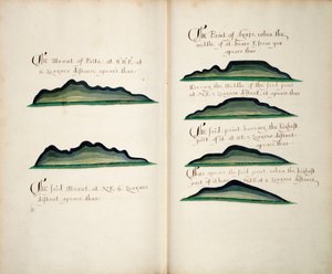 Vistas de Silla de Paita e Punta Aguja de William Hack