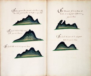 Vistas de Trujillo e Carettas de William Hack