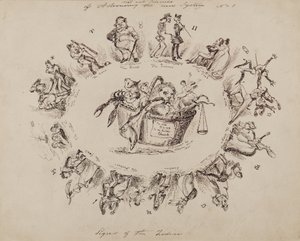 Artes e Ciências da Astronomia, o novo sistema No.1: Signos do Zodíaco, 1826 de William Heath
