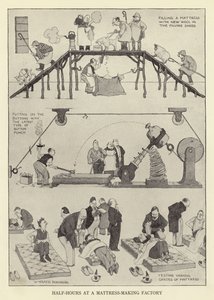 Meia hora em uma fábrica de fabricação de colchões de William Heath Robinson