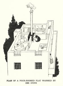 Plano de um apartamento de quatro assoalhadas aquecido por um fogão (litho) de William Heath Robinson