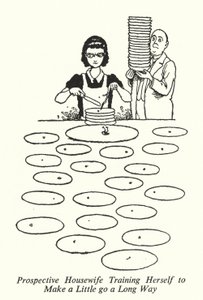 Oportunidade de Treinar a Dona de Casa para Fazer um Pouco de Caminho Longo (litho) de William Heath Robinson