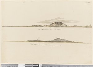 Página 1 (a) Perfil da costa da Ilha de Mayo, Ilhas de Cabo Verde. (b) Perfil da costa da Ilha de Mayo, Cabo Verde, olhando para noroeste