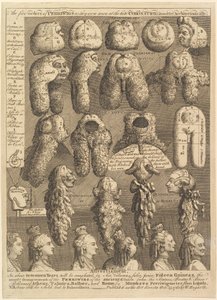 As cinco ordens de Periwigs, 1761. de William Hogarth
